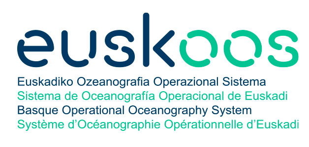 EUSKOOS ERDDAP Installation